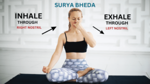 Surya Bhedana (Right Nostril Breathing)